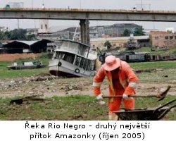 Řeka Rio Negro